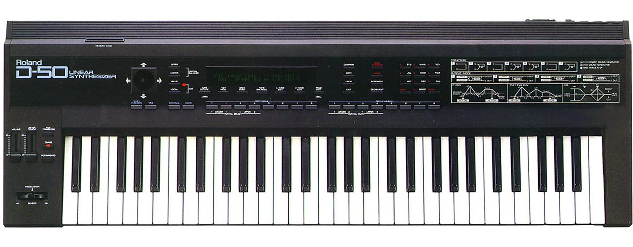O clássico Roland D-50 - Teclas & Afins Edição 40