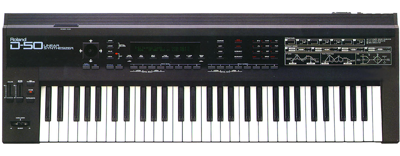 O clássico Roland D-50 - Teclas & Afins Edição 40